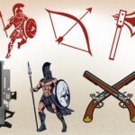 List of 10 Great Weapon Logos that are Engaging