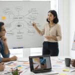 Brand Strategy Services: 7 Powerful Reasons to Succeed
